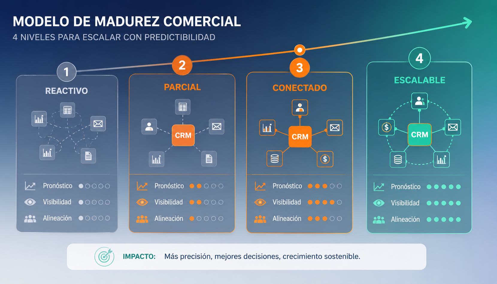 ABR-ART1-5