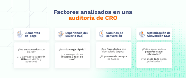 Blog#2 - Tabla 1 CRO aspects