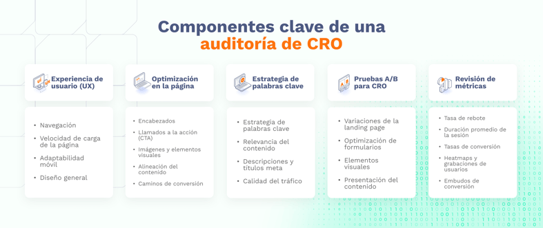 Blog#2 - Tabla Key Componets (1)