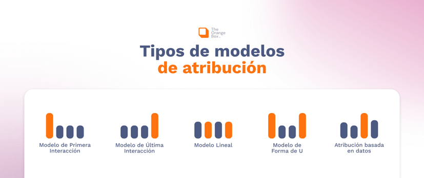 TOB_Q2_AtribucionMarketing_BG_05062025