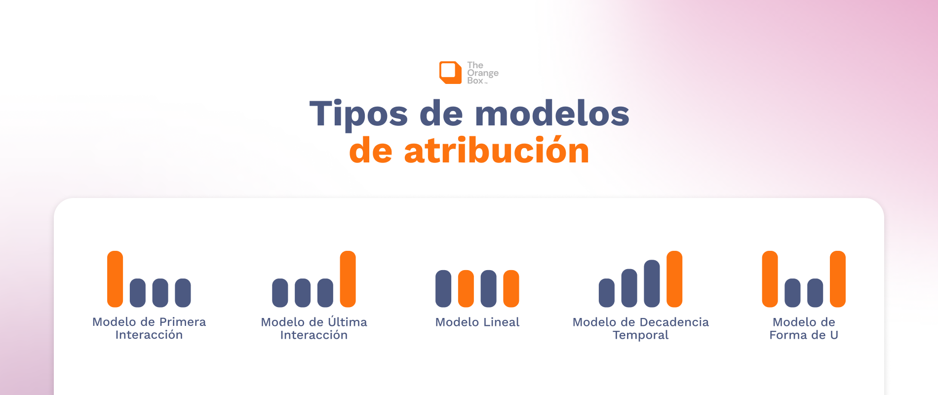 TOB_Q2_AprovcharHubspot_BG_05062025_01