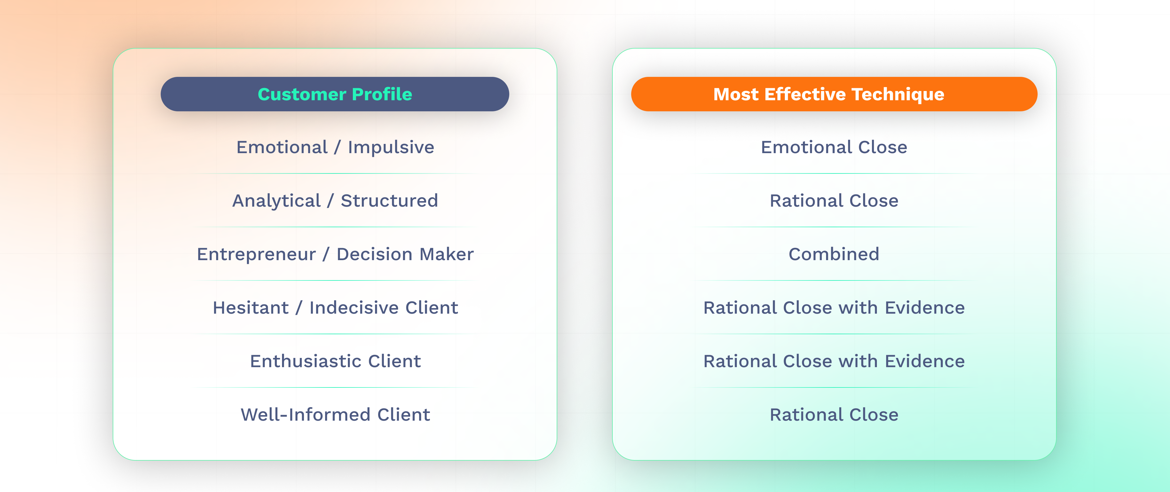 TOB_Q3_Perfil_RM_Aug29-2025 (1)