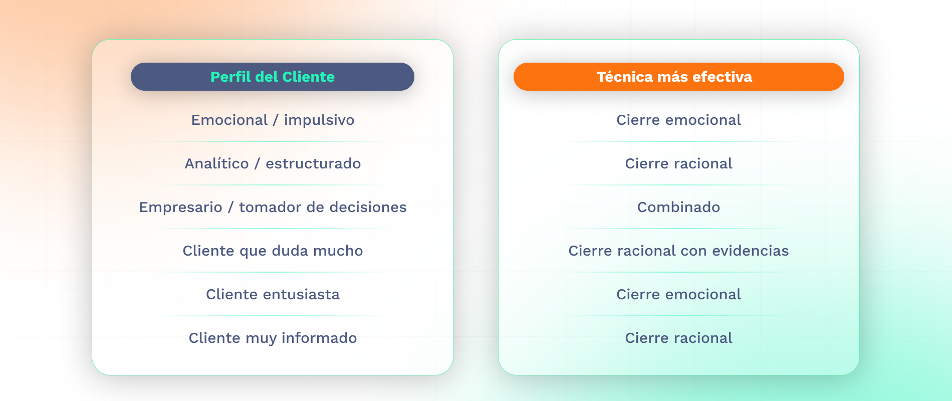 TOB_Q3_Perfil_RM_Aug29-2025