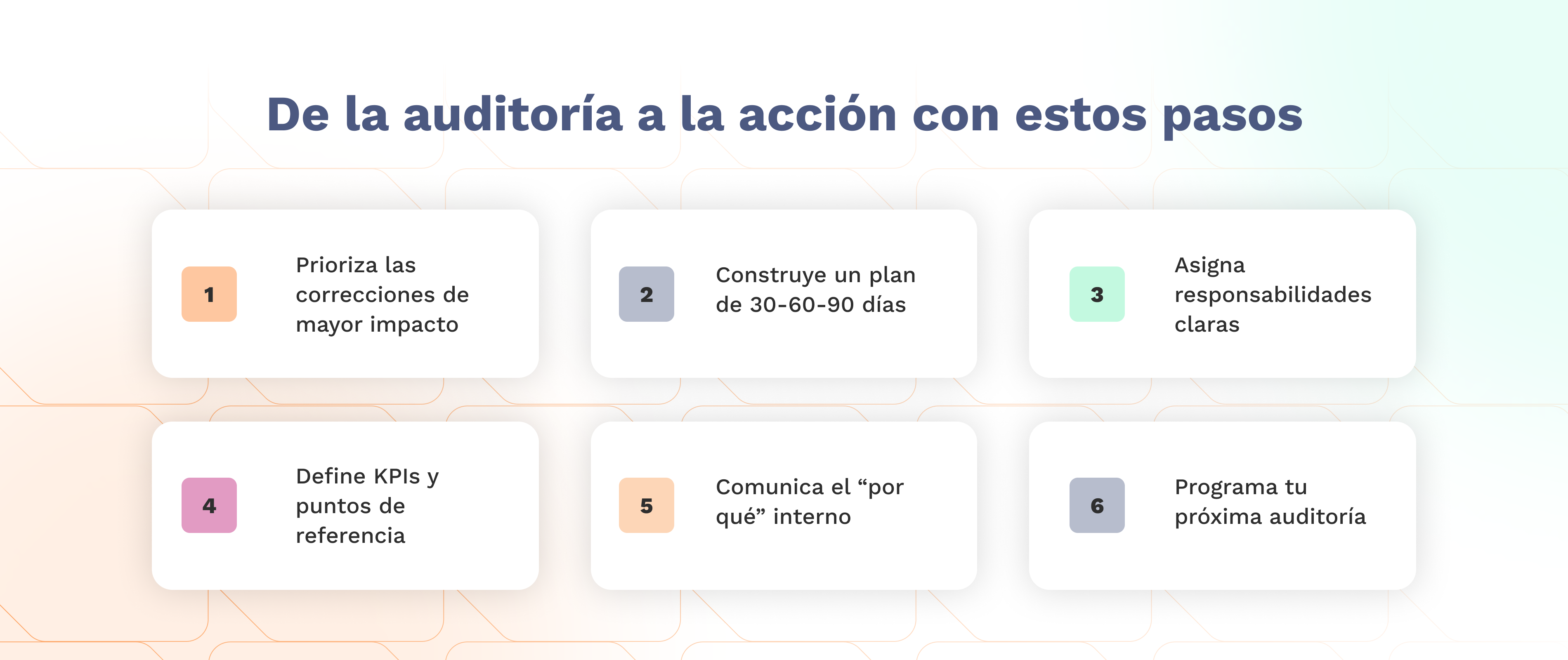 TOB_Q3_6 steps_RM_Aug22-2025