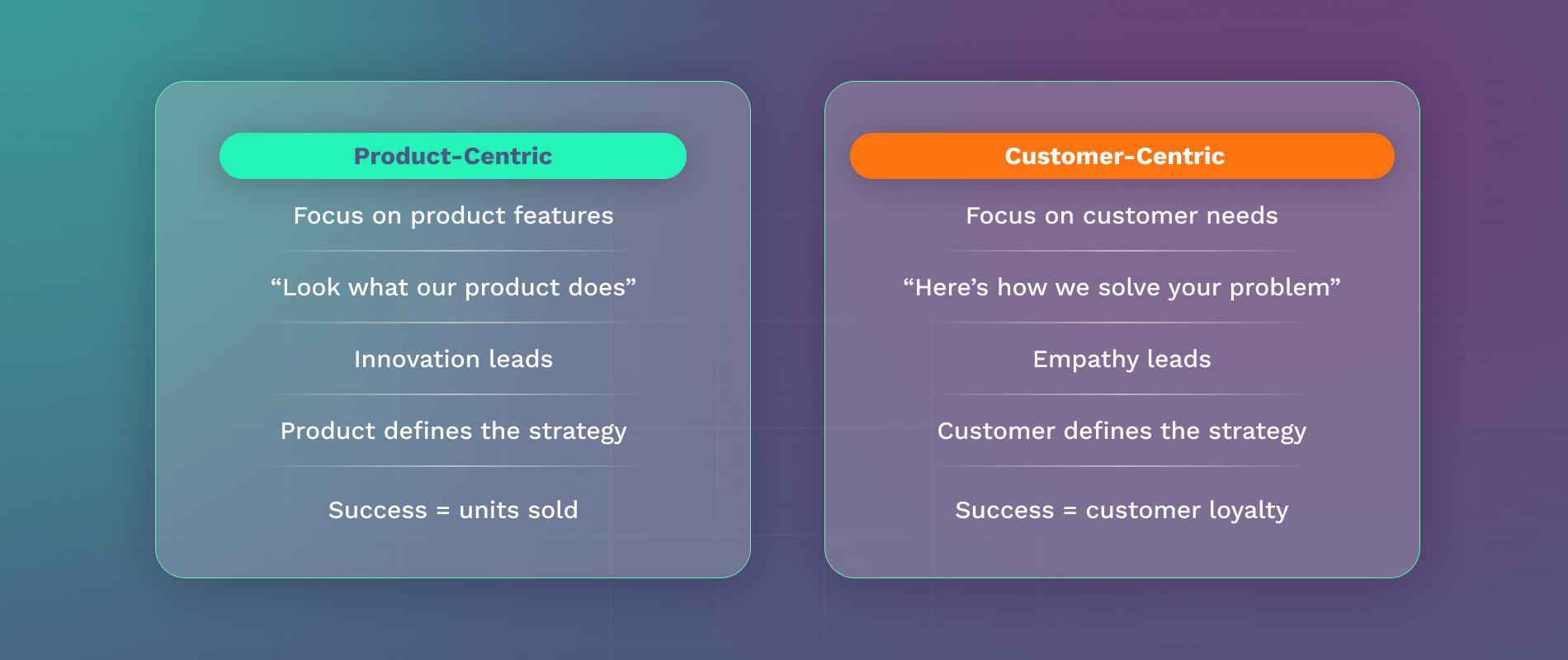 TOB_Q3_Product_RM_Aug22-2025