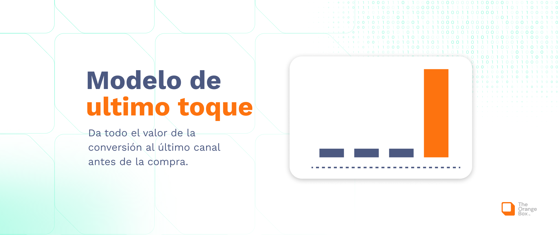 TOB_Q2_ModelosdeAtribucion_BG_05062025_01