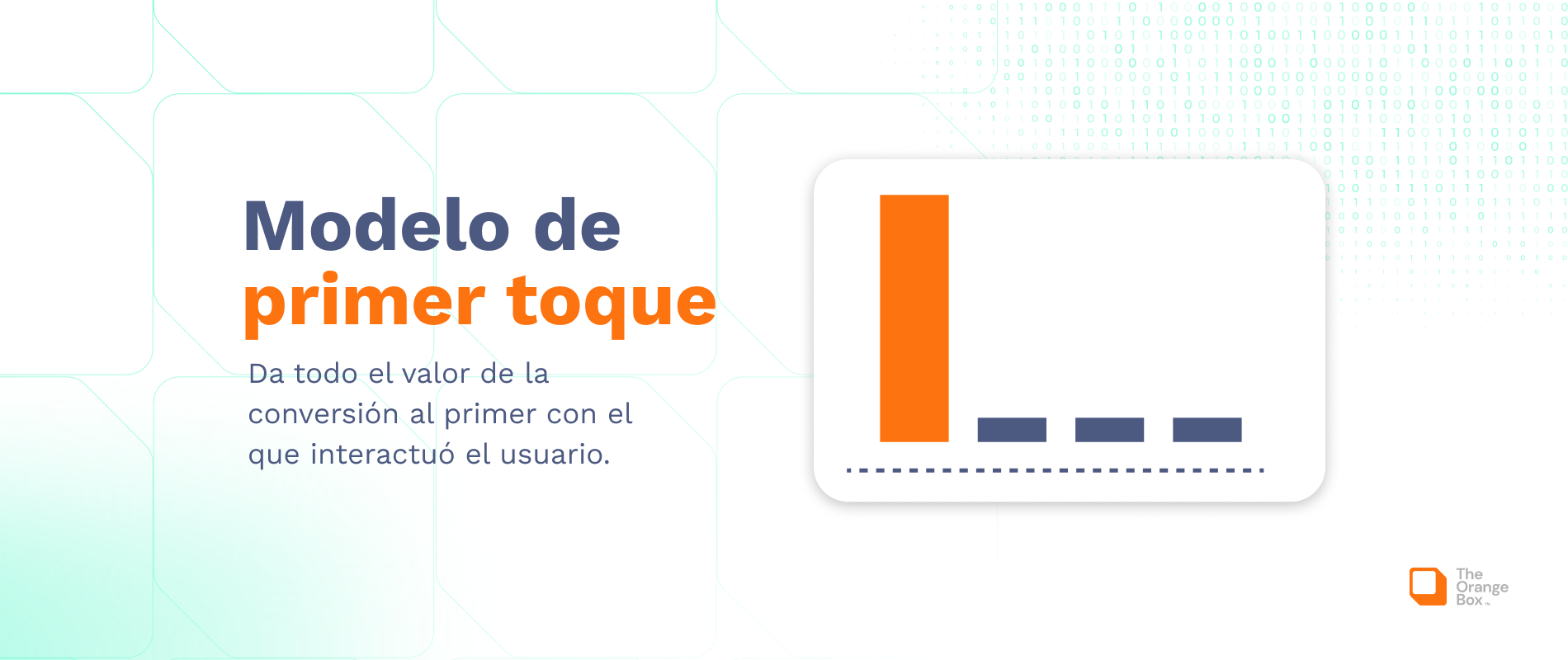 TOB_Q2_ModelosdeAtribucion_BG_05062025_02