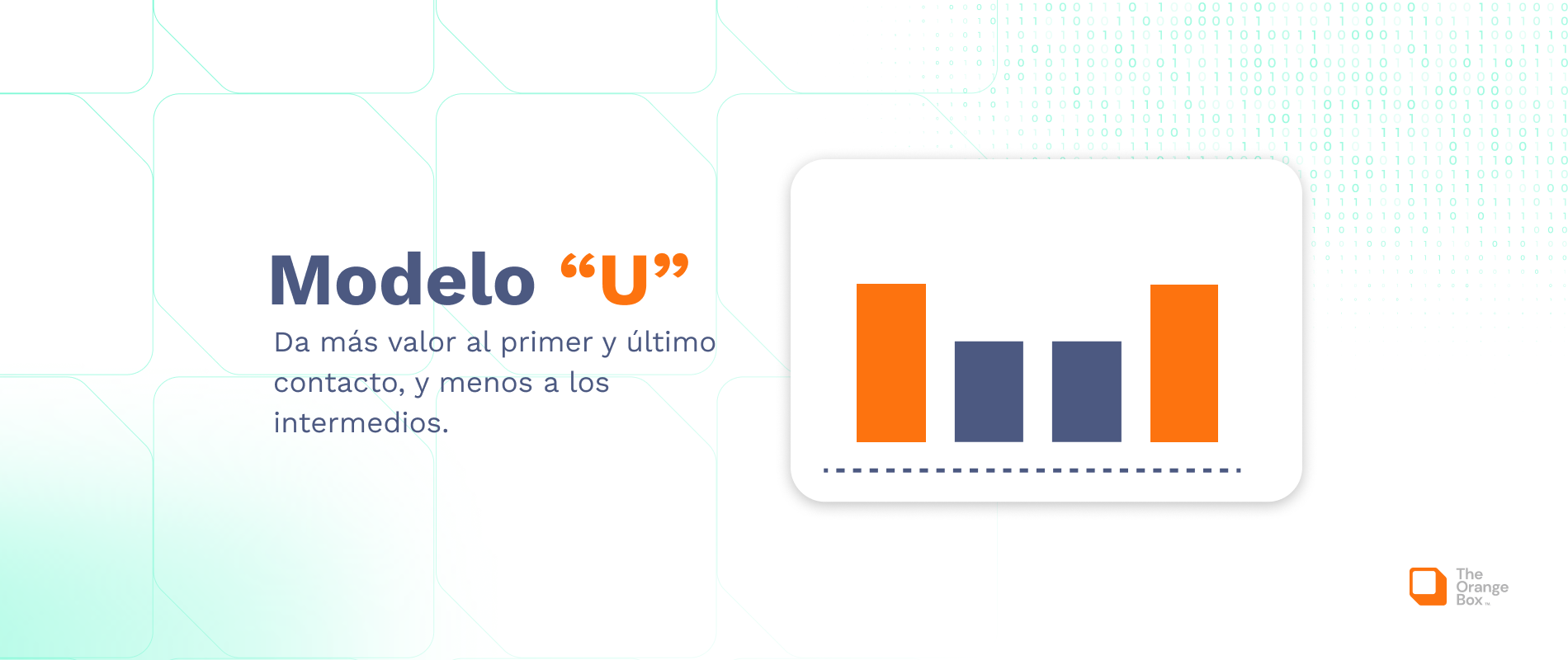 TOB_Q2_ModelosdeAtribucion_BG_05062025_04