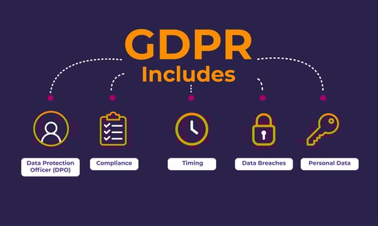 general-data-protection-gdpr-email