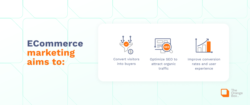 TOB_Q1_BlogEcommerceMarketing_BG_02212025_01_EN