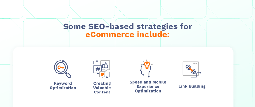 TOB_Q1_BlogEcommerceMarketing_BG_02212025_04_EN