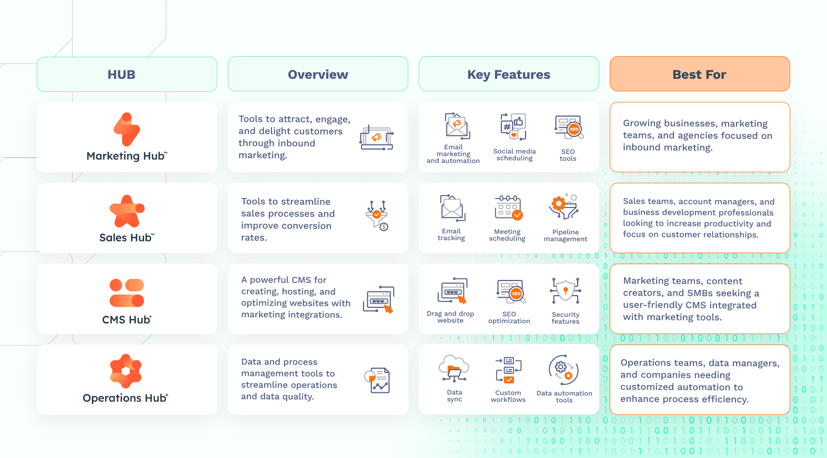 TOB_Q1_TablaContenidoTOB_BG_02252025_01