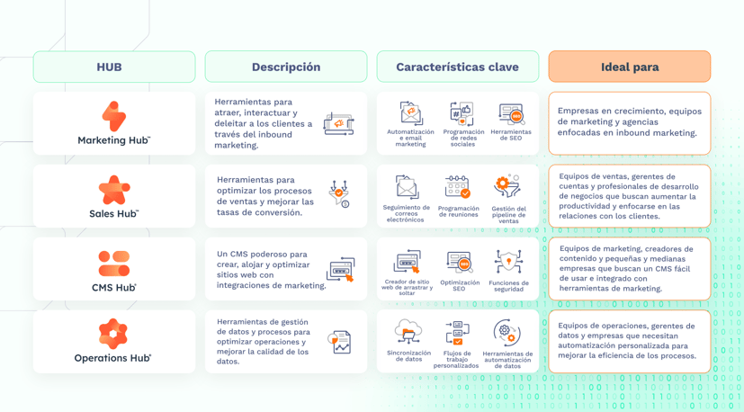 TOB_Q1_TablaContenidoTOB_BG_03112025_01