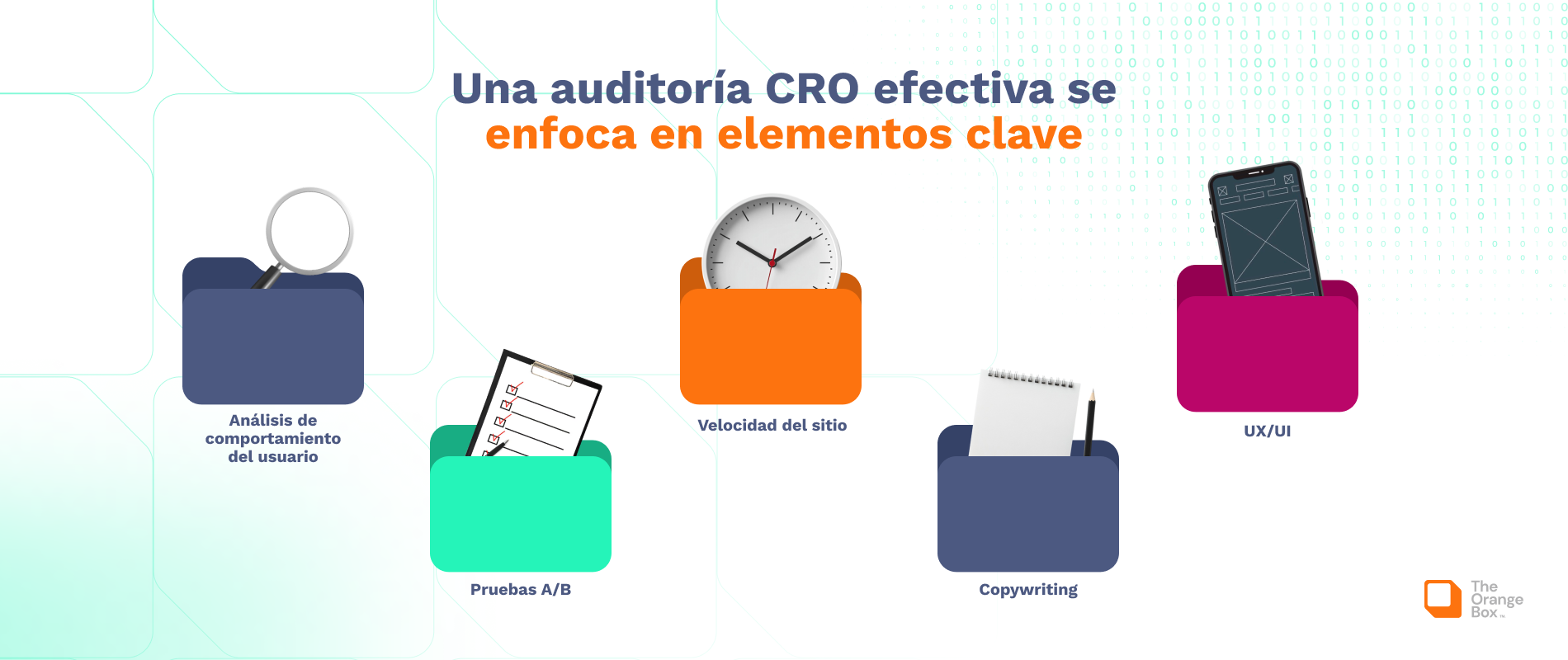 TOB_Q2_AuditoriaCRO_BG_04142025_03