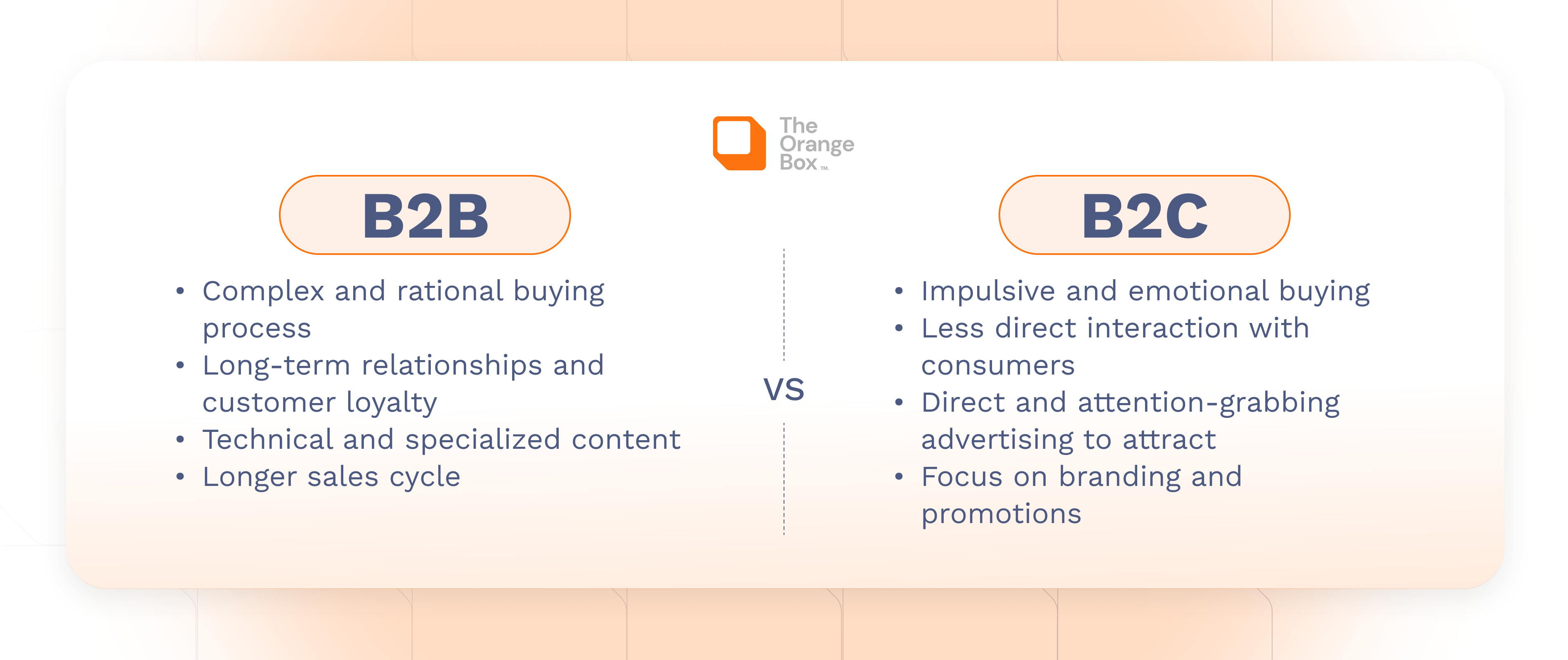 TOB_Q2_MarketingB2B_BG_04022025_01 (1)