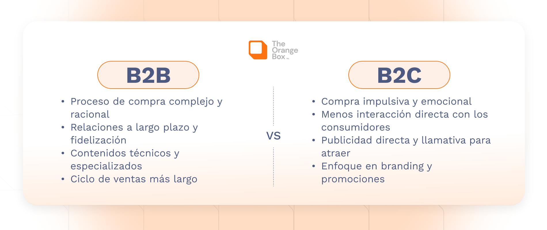 TOB_Q2_MarketingB2B_BG_04022025_01