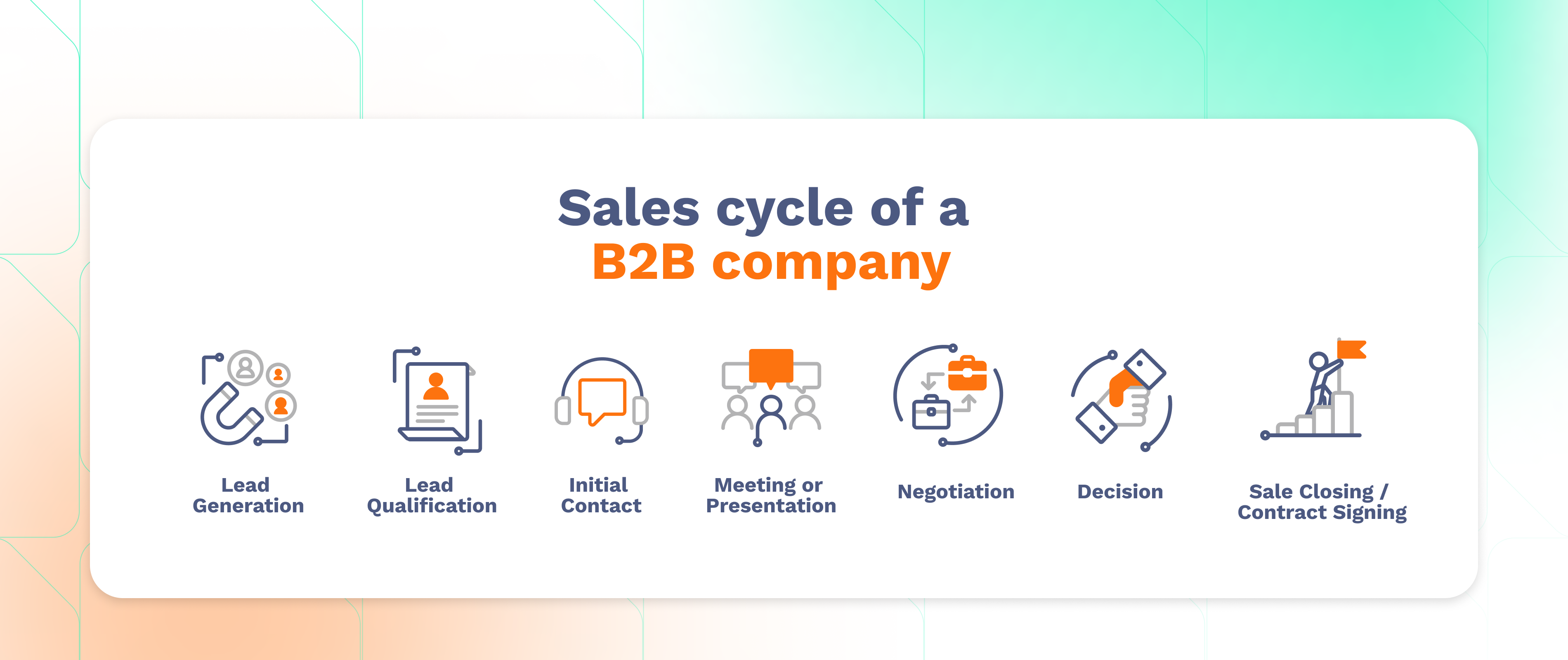 TOB_Q2_MarketingB2B_BG_04022025_02 (1)