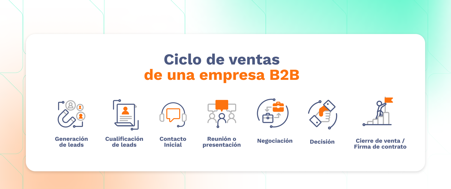 TOB_Q2_MarketingB2B_BG_04022025_02-1