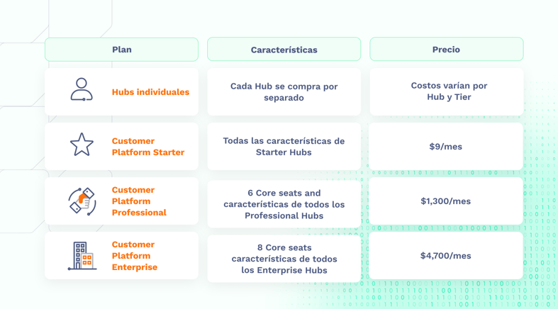 TOB_Q4_TablaContenidoTOB_BG_10242025_03